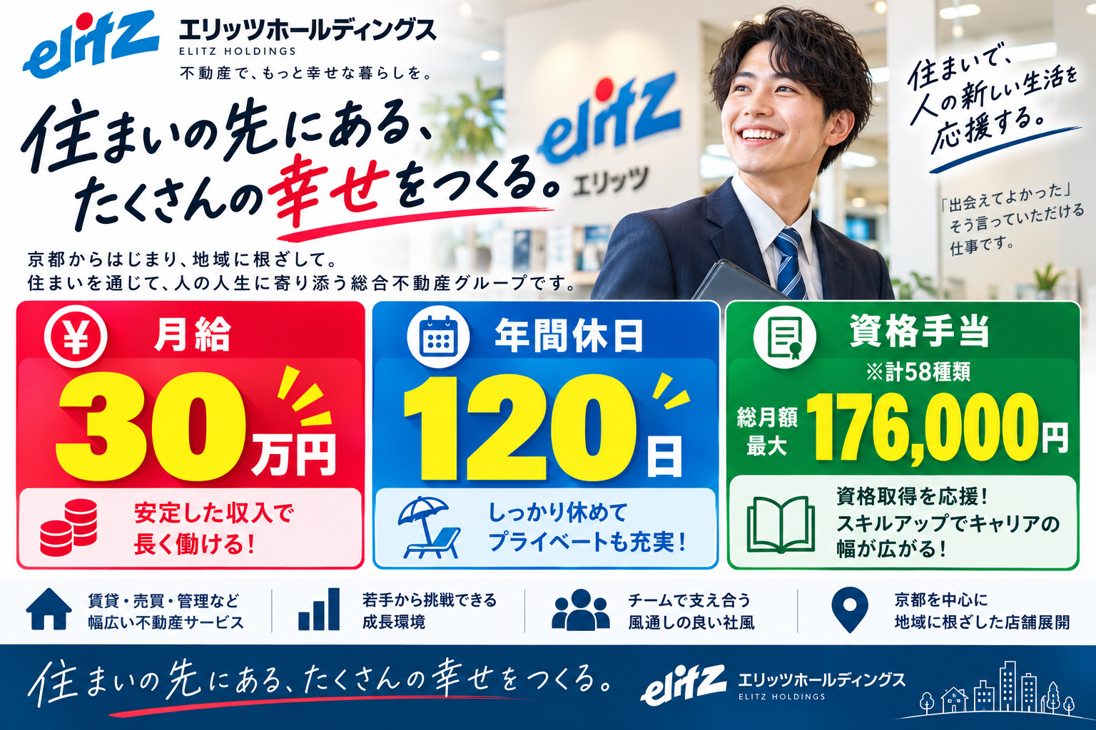 採用情報 エリッツホールディングス